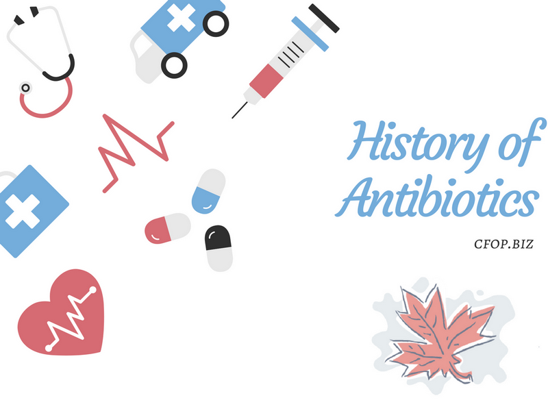 History of Antibiotics