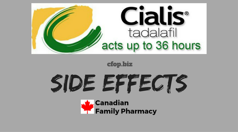 Cialis Side Effects